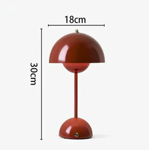 Led Pilzlampe